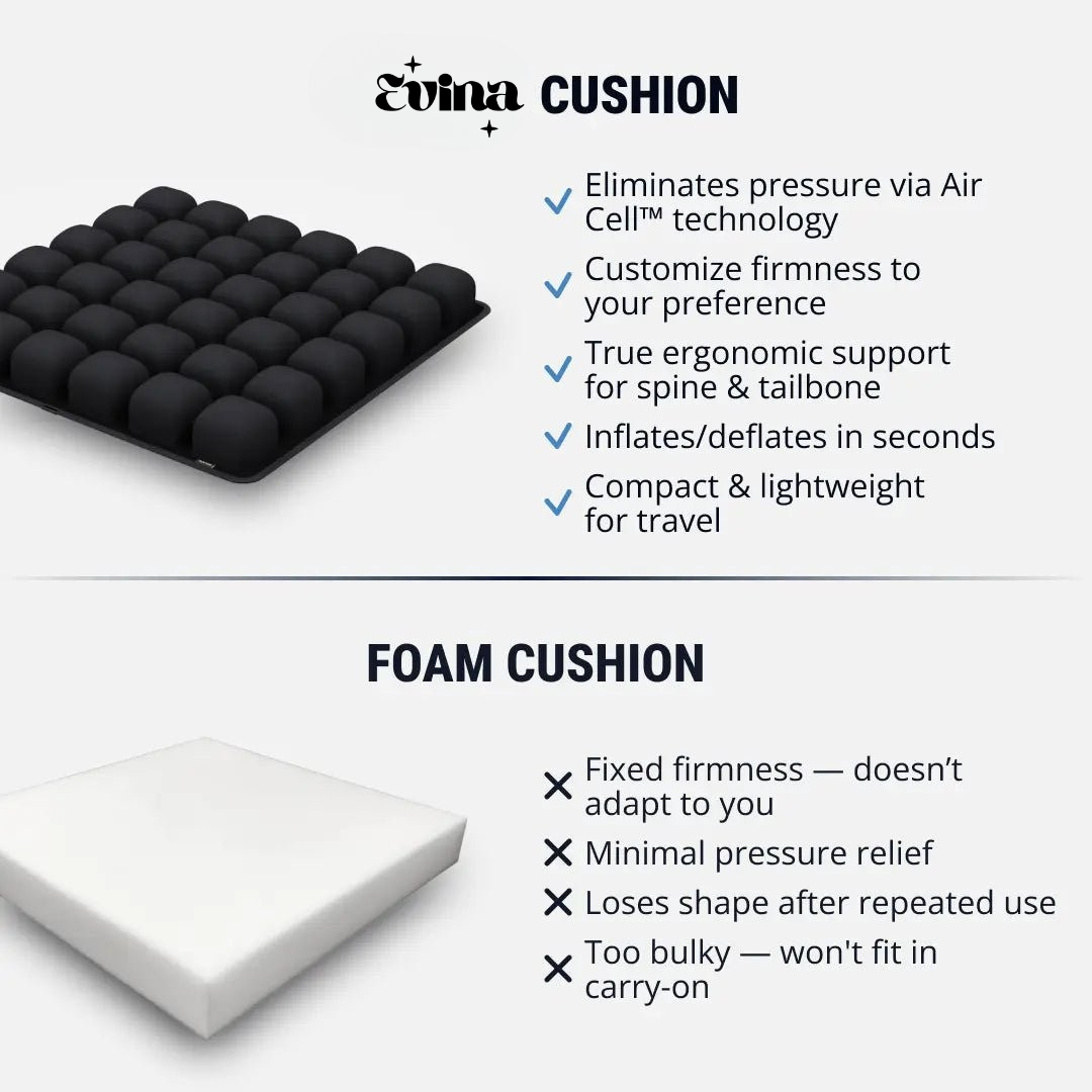 Evina™ Flight Comfort Cushion