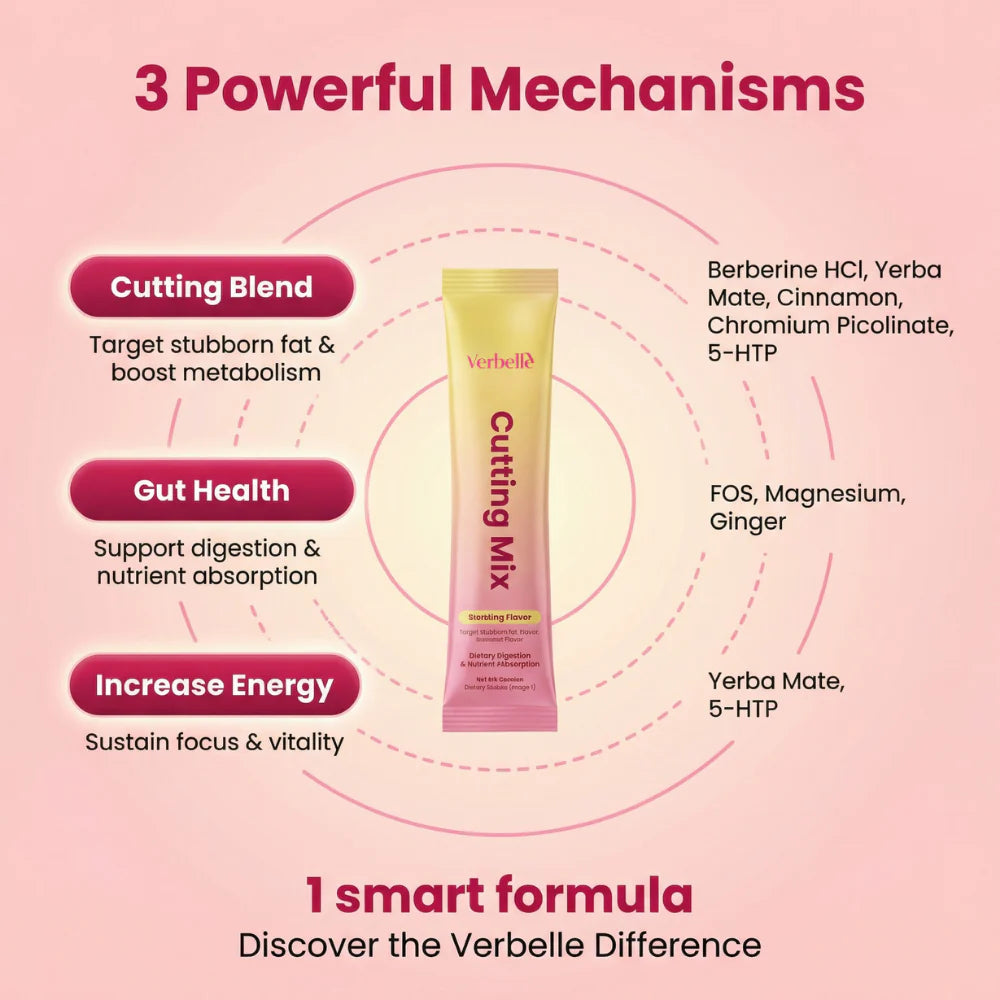 Evina™ Crave Control Drink Mix