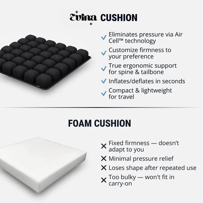 Evina™ Flight Comfort Cushion