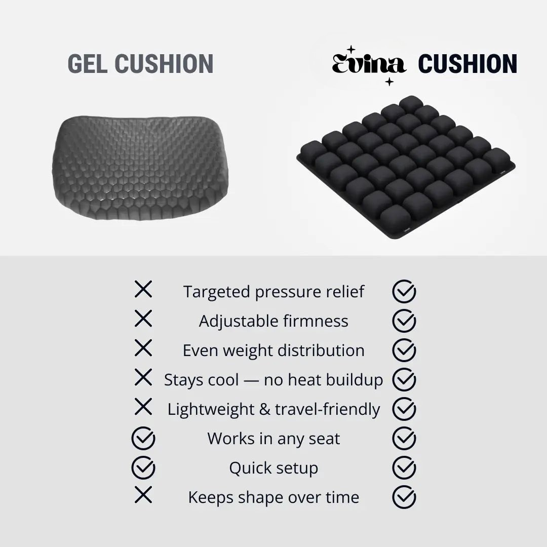 Evina™ Flight Comfort Cushion