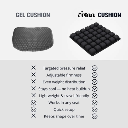 Evina™ Flight Comfort Cushion