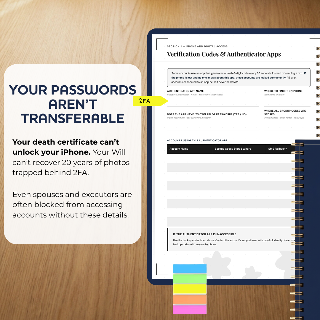 'End Of Life' Structured Planner & Journal