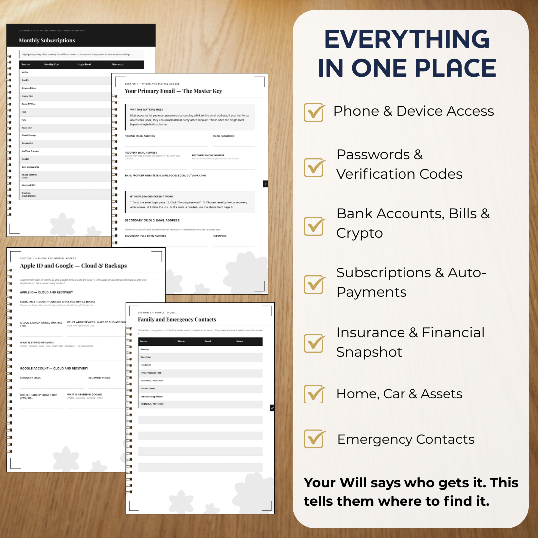 'End Of Life' Structured Planner & Journal