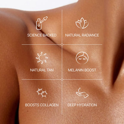 Evina™ GlowShot Tanning Drops