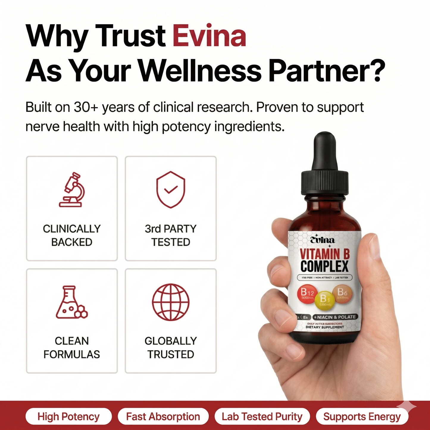 Evina™ Vitamin-B Complex