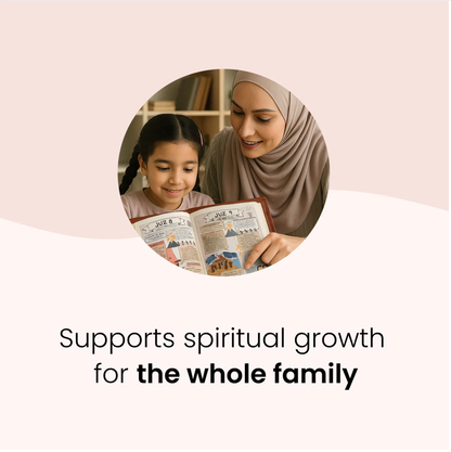 The Quran Journey