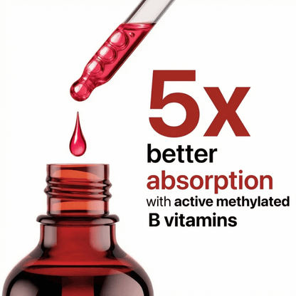 Evina™ Vitamin-B Complex