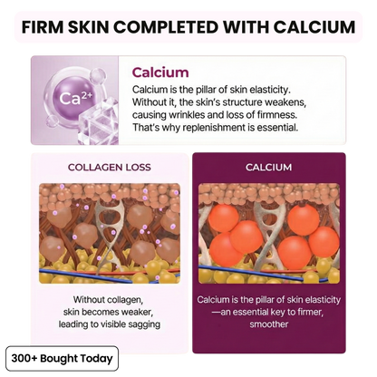 Transform Wrinkles, Fine Lines, And Tired Creases Naturally