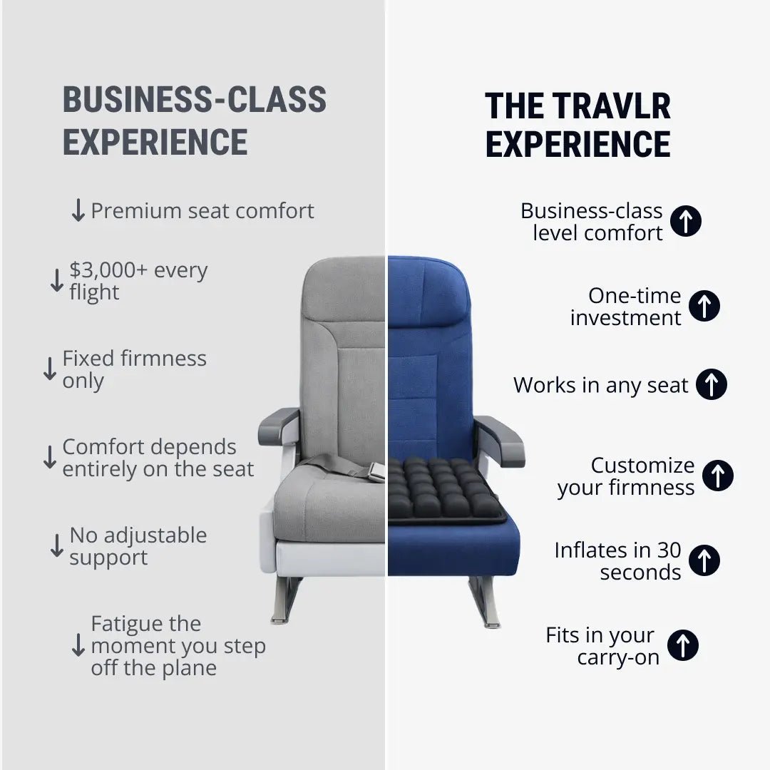 Evina™ Flight Comfort Cushion